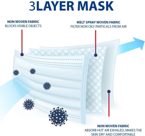 50 Pack Disposable Face Masks-8949