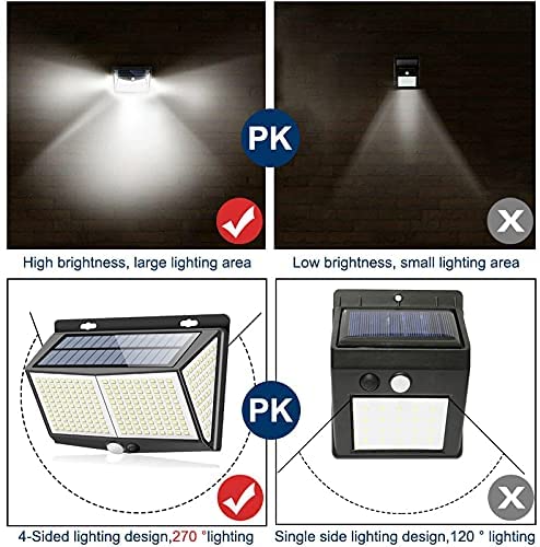288 LED Solar Powered Motion Sensor Lamp-10221