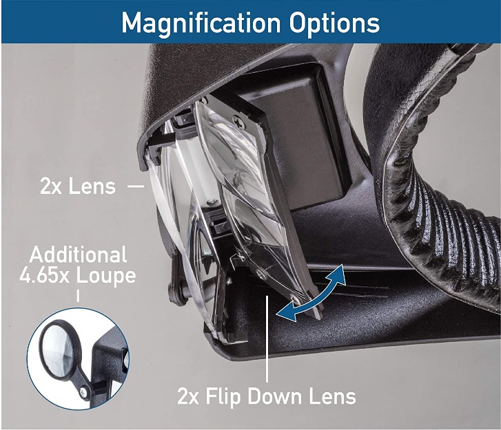 SE Illuminated Dual Lens Flip-In Head Magnifier – MH1067L, Black Roll over image to zoom in        SE Illuminated Dual Lens Flip-In Head Magnifier – MH1067L, Black-12044