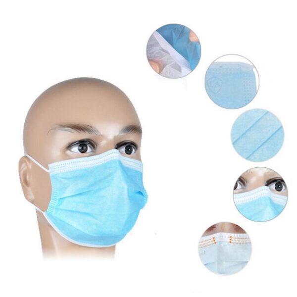 3 Ply Ear Loop Disposable Masks - 2400 Pack-12621