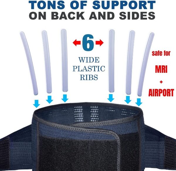 AVESTON Blue Back Support Lower Back Brace for Back Pain Relief - Thin Breathable Rigid 6 ribs Adjustable Lumbar Support Belt Men/Women Keeps Your Spine Straight, Surgery, Fracture-13074
