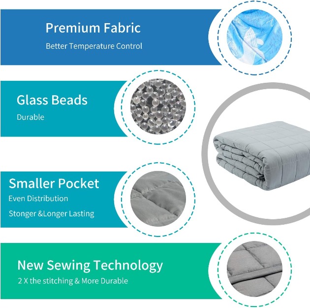 Viviland Weighted Blanket Ultra Deluxe Set Weighted Comforter